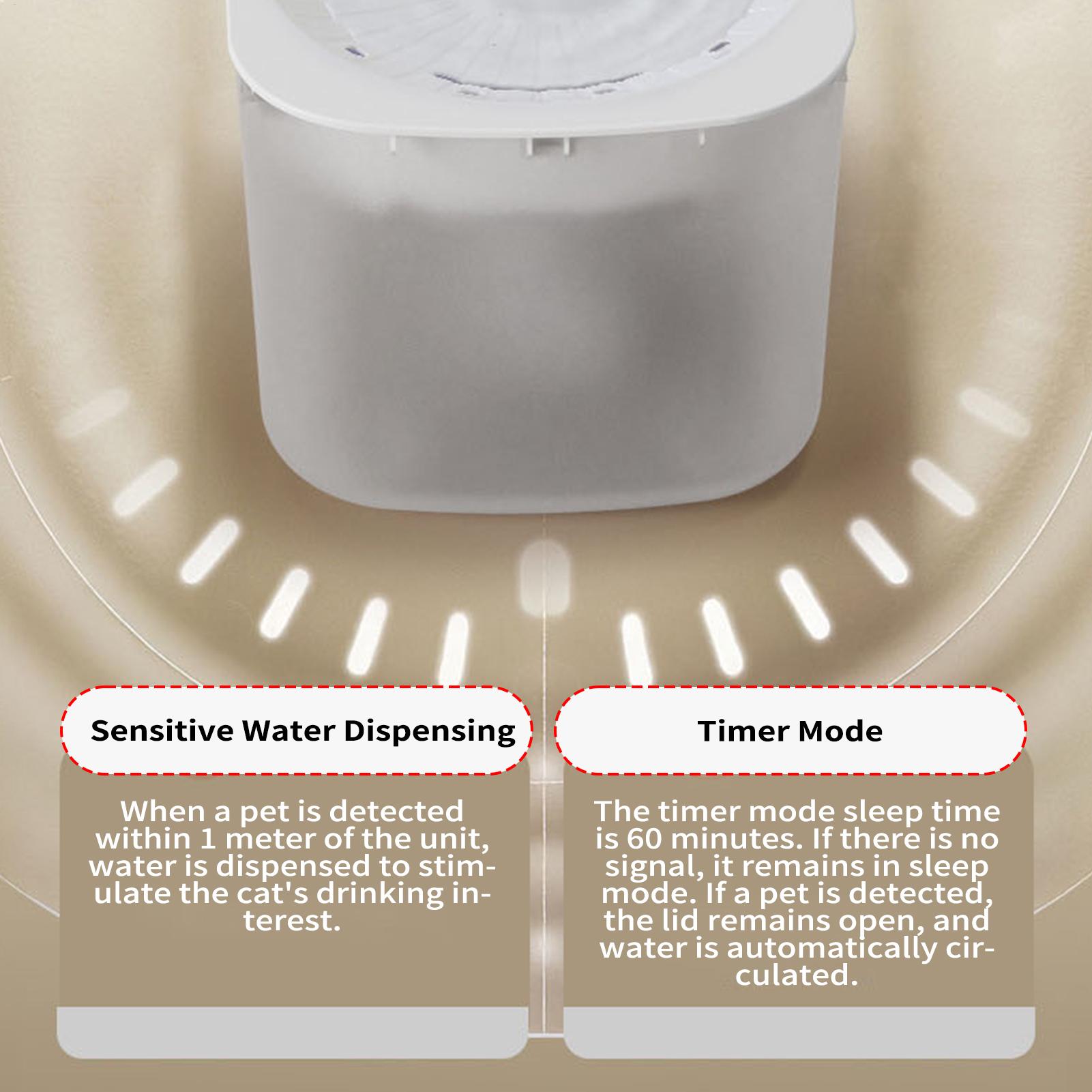 Automatic Cat Water Dispenser 3L - Cat Water Fountain 3L Automatic Drinking