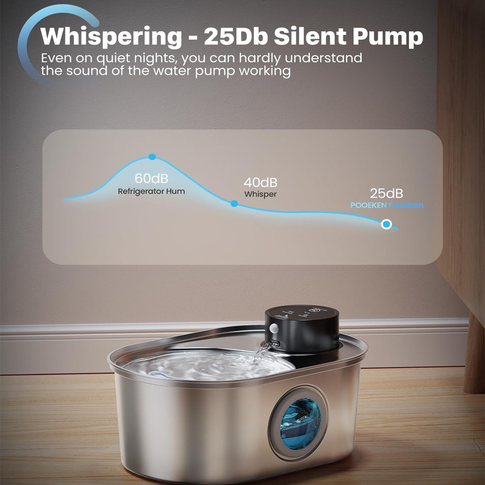 108oz/3.2L Stainless Steel Wir - đánh giá và giá Wireless Pet Water Fountain Battery