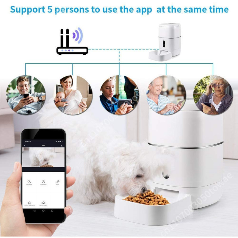 1080P Camera Tuya Smart Wifi A - đánh giá và giá Automatic Cat Feeder 6L Timed