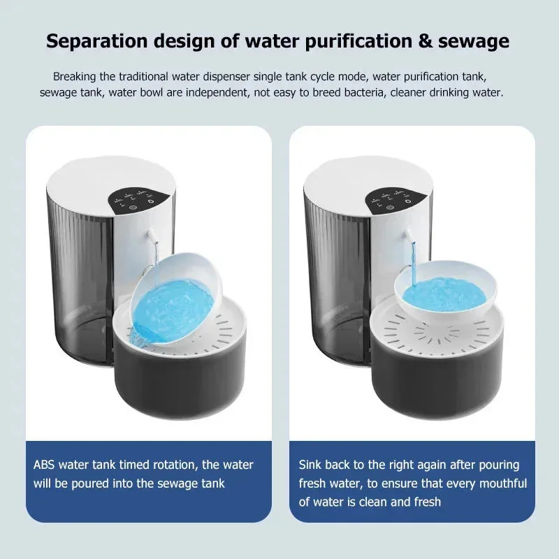 3L Large Capacity Pet Smart Wa - đánh giá và giá Automatic Cat Water Dispenser 3L