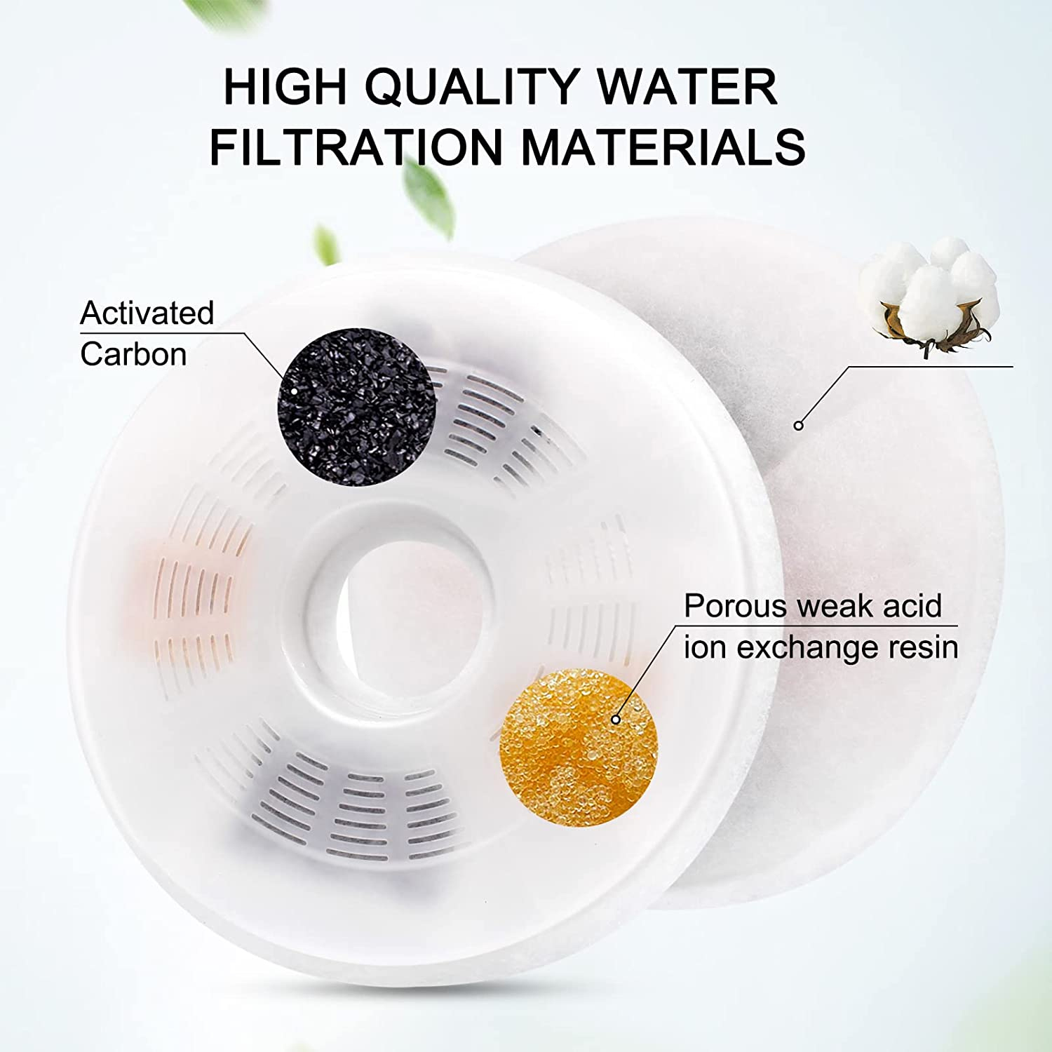 Bộ 8 Gói Mèo Máy Thay Thế Bộ L - đánh giá và giá Pet Fountain Filter Replacement