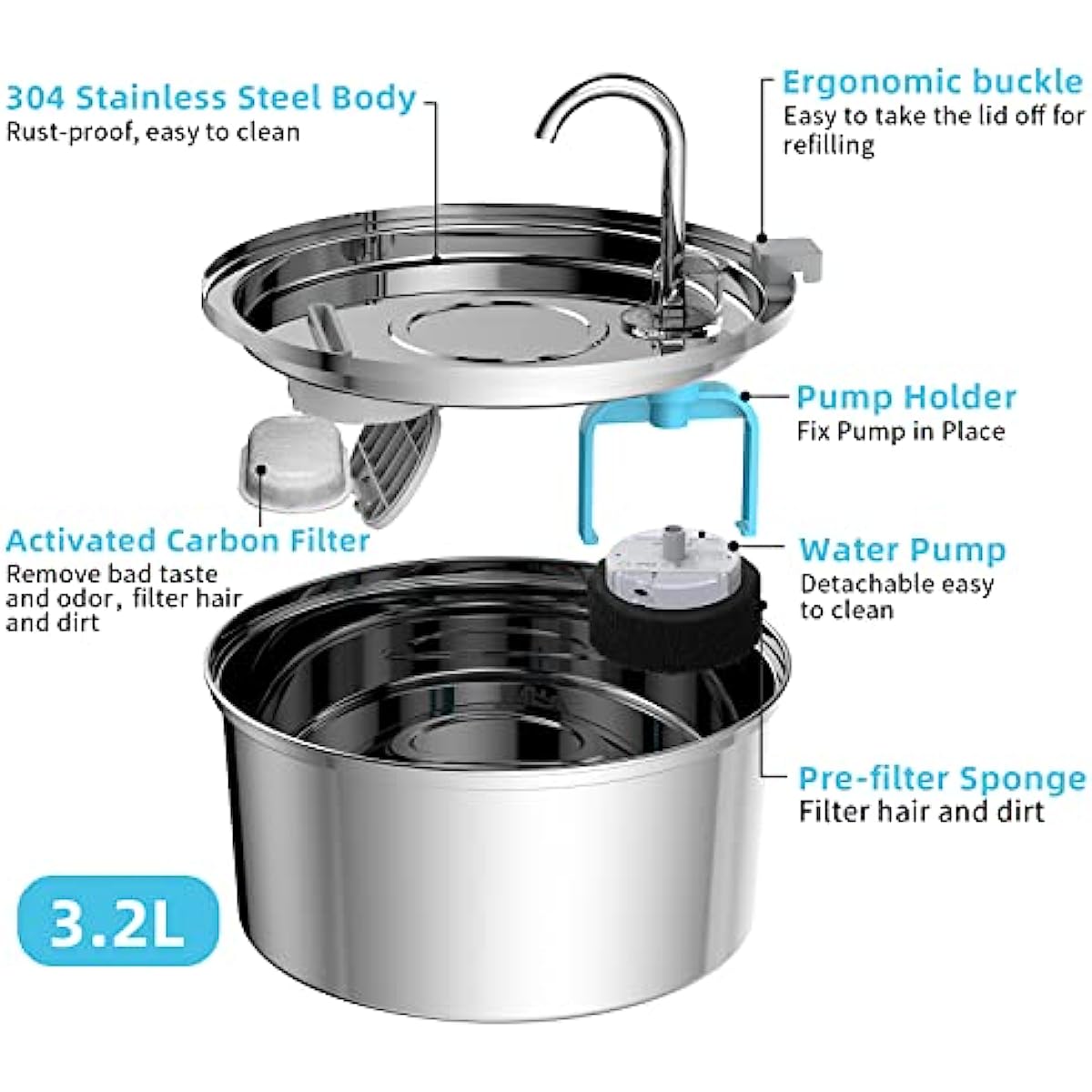 3.2L Automatic Cat Water Fount - đánh giá và giá Smart Pet Water Fountain Wifi