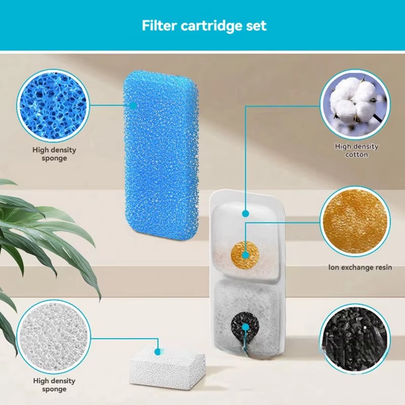 8 Set Cat Water Fountain Filte - đánh giá và giá Pet Fountain Filter Replacement