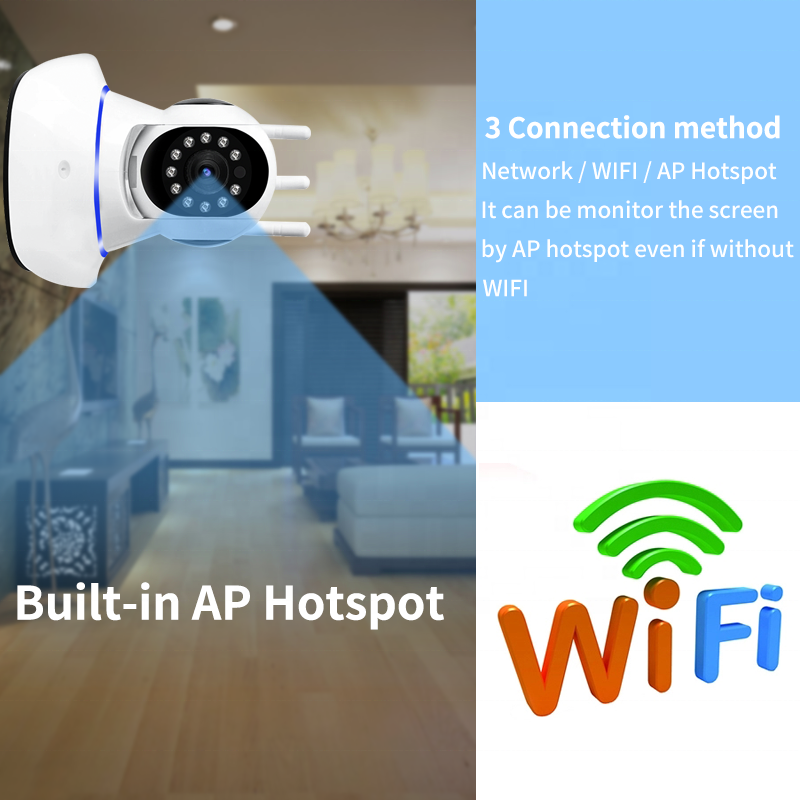 1080P HD Indoor Wireless IP Ca - đánh giá và giá Smart Pet Feeder Camera Wifi