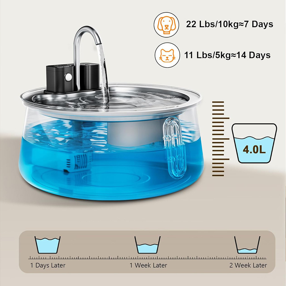 4L Wireless Recharge Stainless - đánh giá và giá Smart Pet Water Fountain Wifi
