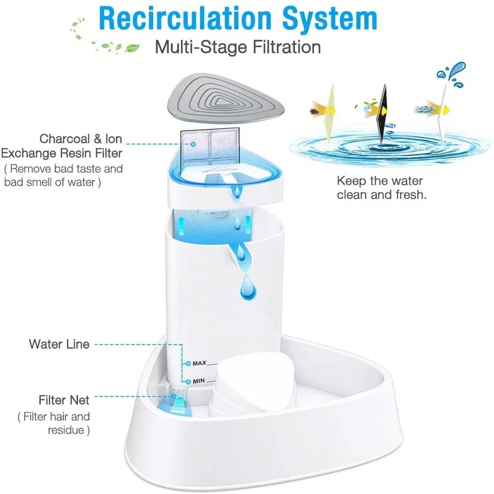FurStarELSPET Cat Fountain 1.5 - đánh giá và giá Automatic Cat Water Dispenser 3L