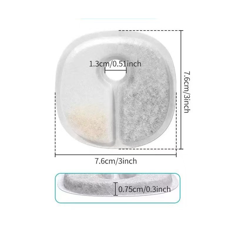 Replacement Refill Filters for - đánh giá và giá Pet Fountain Filter Replacement
