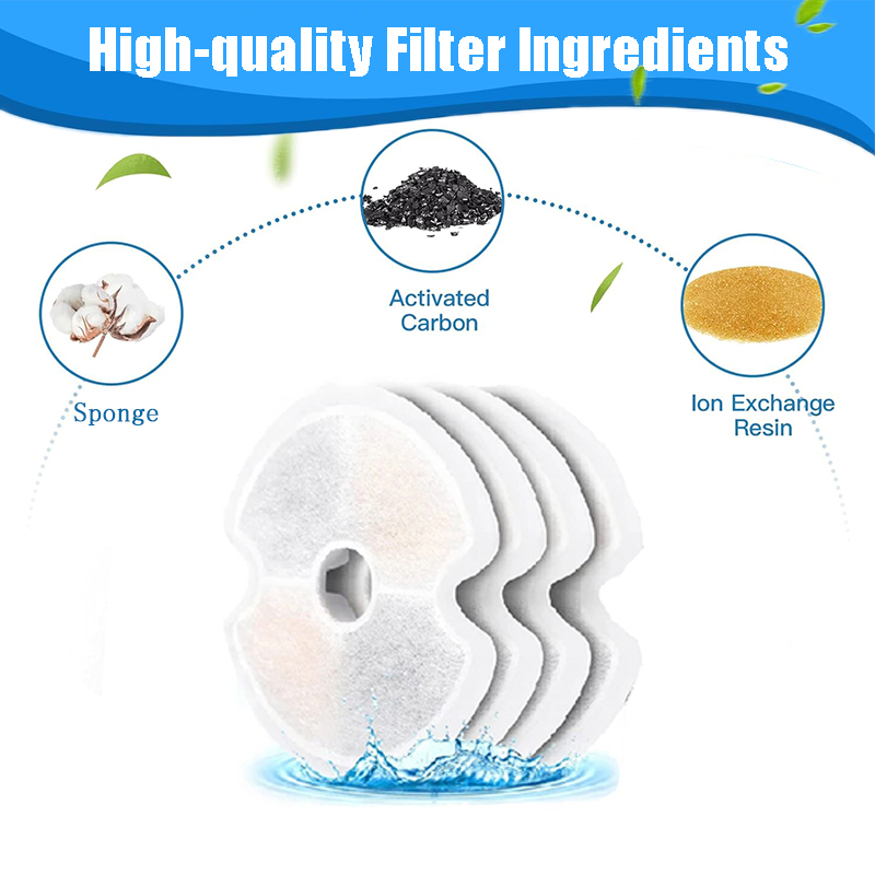 Replacement Filters for Cat Wa - đánh giá và giá Pet Fountain Filter Replacement