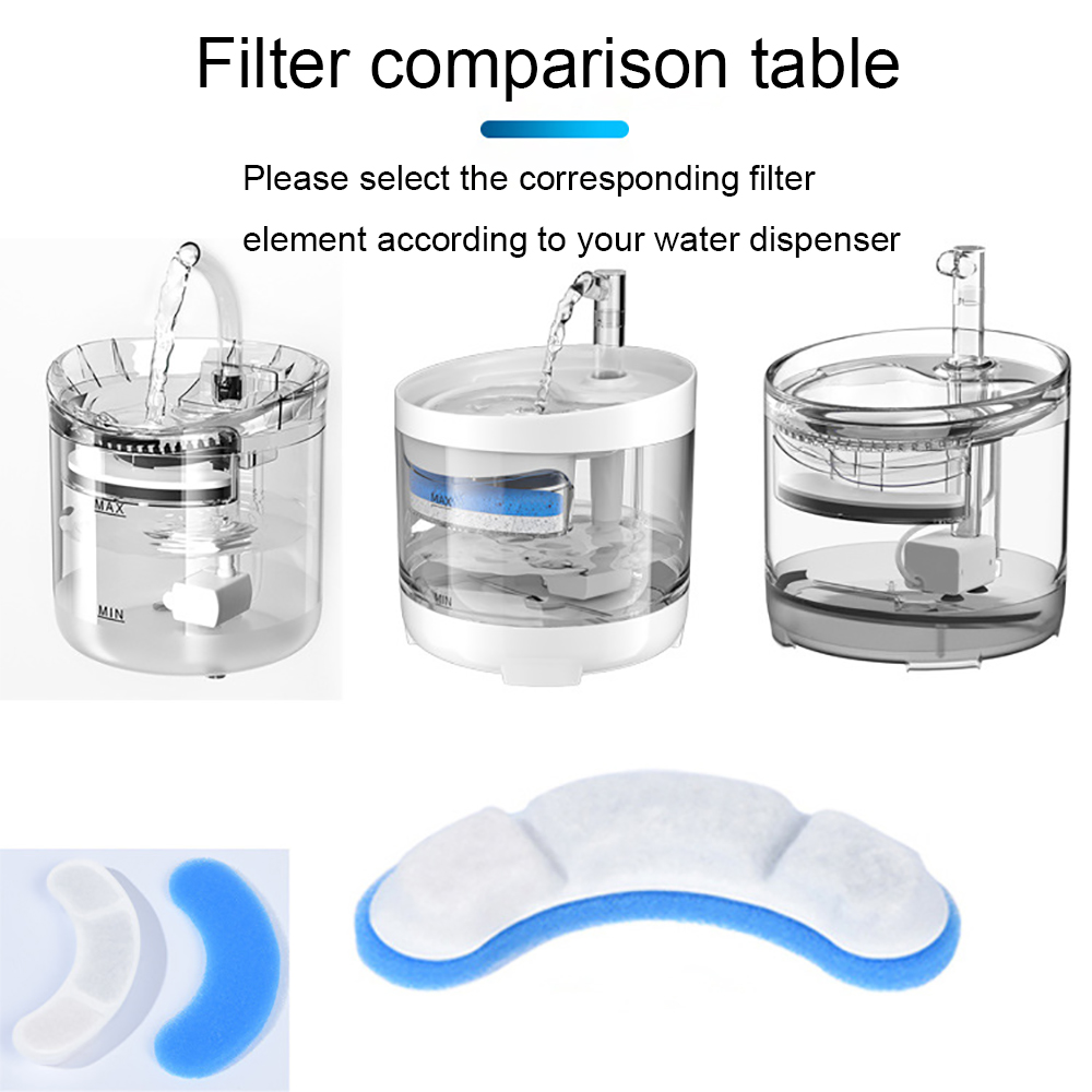 Replacement Filters For Cat Do - đánh giá và giá Pet Fountain Filter Replacement