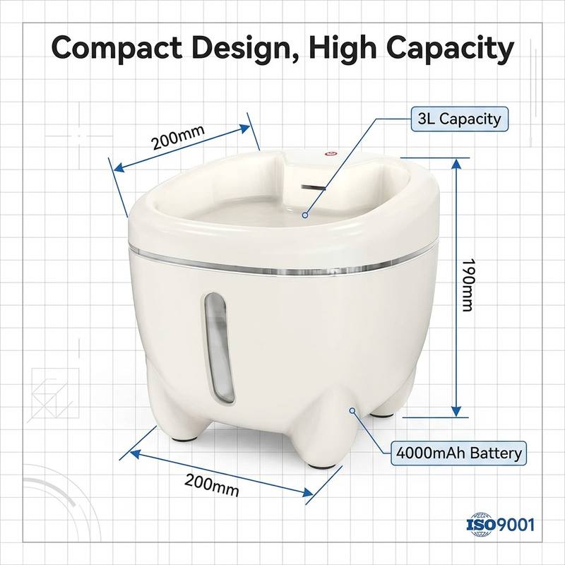 3L Wireless Automatic Eco-Frie - đánh giá và giá Wireless Pet Water Fountain Battery