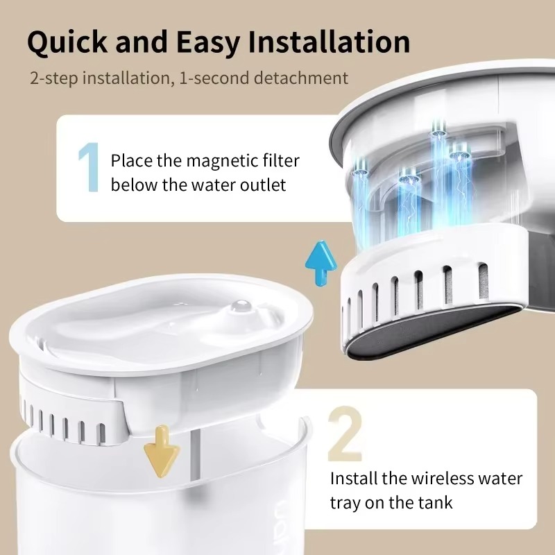 FurStaruahpet Cat Water Founta - đánh giá và giá Wireless Pet Water Fountain Battery