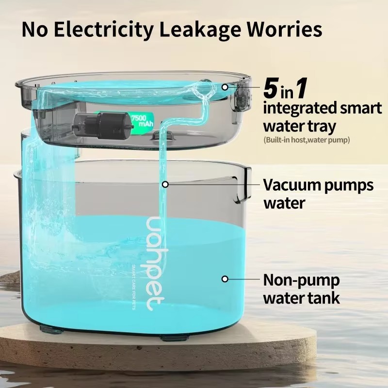 FurStaruahpet Cat Water Founta - đánh giá và giá Wireless Pet Water Fountain Battery