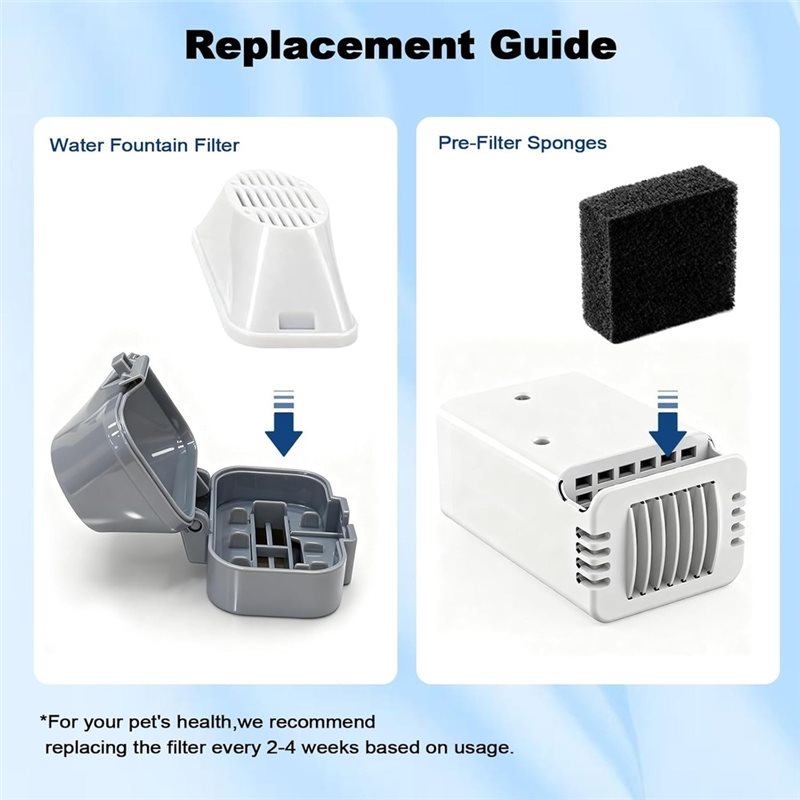FYBL-Cat Water Fountain Filter - đánh giá và giá Pet Fountain Filter Replacement