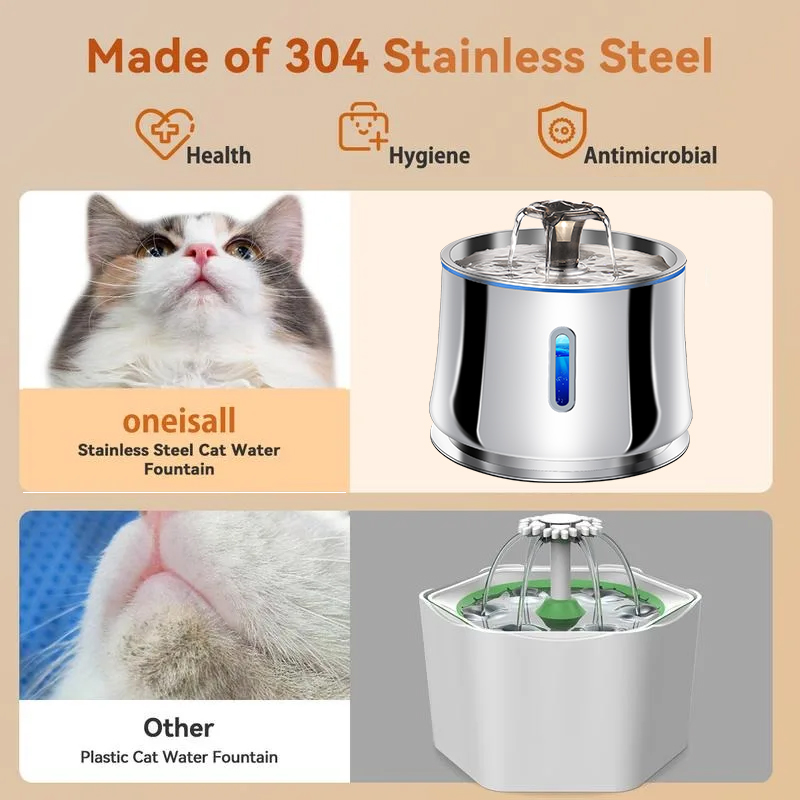 Stainless Steel Water Fountain - đánh giá và giá Pet Water Fountain Stainless Steel