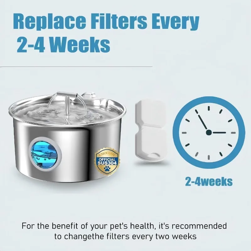 Cat Water Fountain Filter Repl - đánh giá và giá Pet Water Fountain Pump Replacement